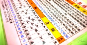 中華料理のメニューの読み方は？漢字で分かる料理の内容