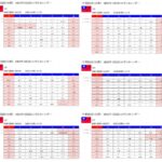 台湾カレンダー2022年版|新暦と旧暦で確認できる!